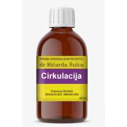 Cirkulacija